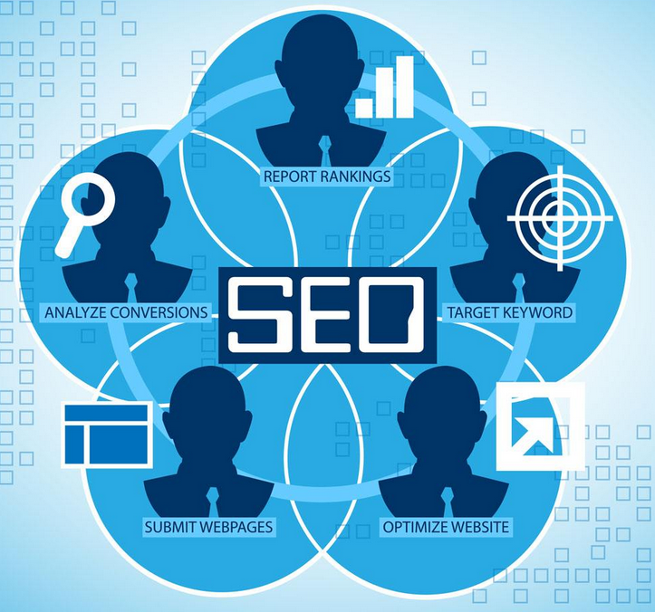 SEO優化網站前的準備及關鍵詞布局的合理性 SEO優化網站前的準備及關鍵詞布局的合理性