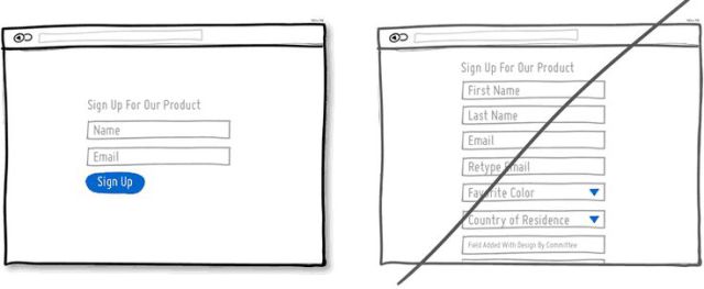 別讓使用者填太多表單