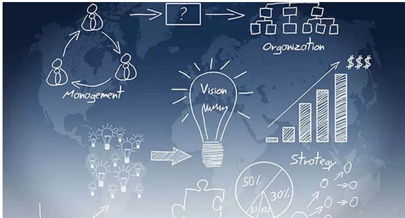 如何通過品牌形象展示網站魅力？